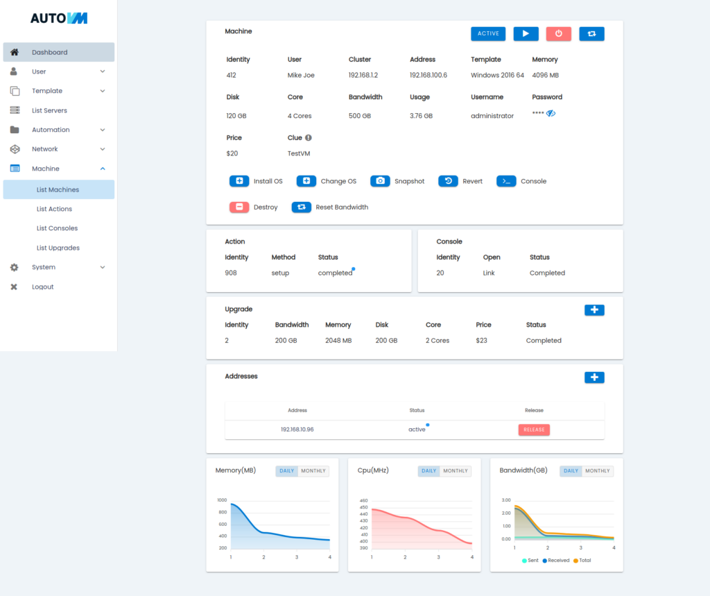 AutoVM Features